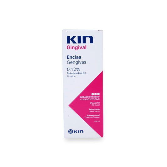 KIN GINGIVAL MOUTH WASH 250ML