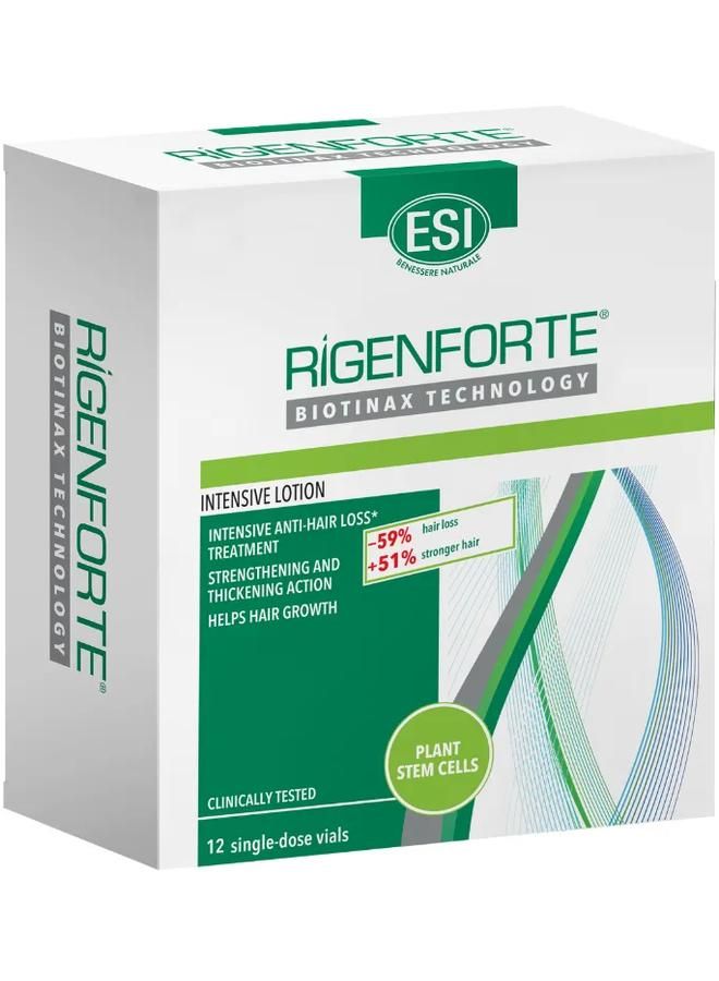 RIGENFORTE INTENSIVE LOTION